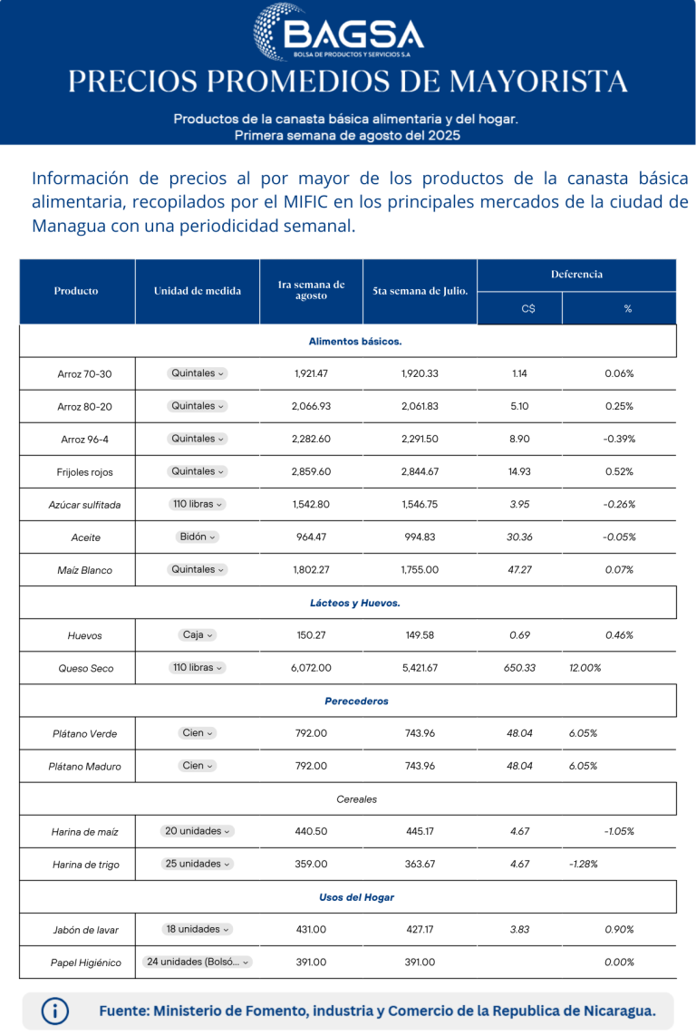 precios tamaño legal
